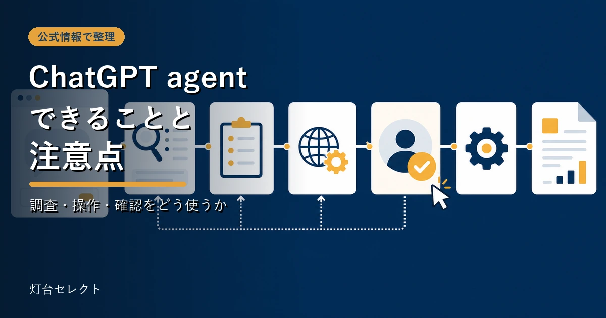 ChatGPT agentで何ができる？使い方・対応プラン・注意点を公式情報で解説