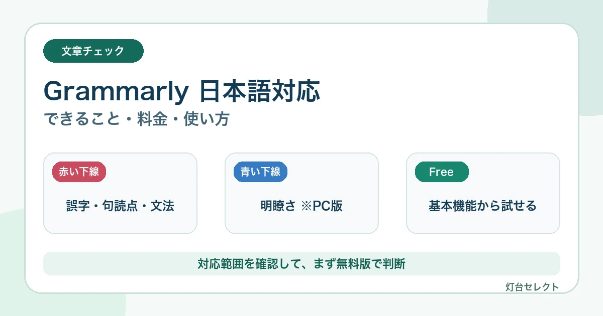 Grammarlyとは?日本語でできること・料金・使い方【2026年】