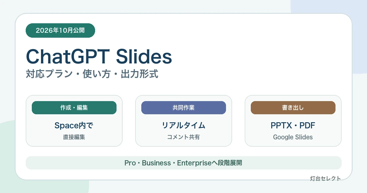ChatGPT Slidesとは?対応プラン・使い方・PowerPoint出力を解説【2026年】